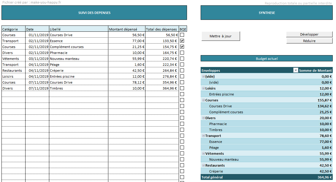 Tableau Excel pour piloter votre budget personnel - version annuelle