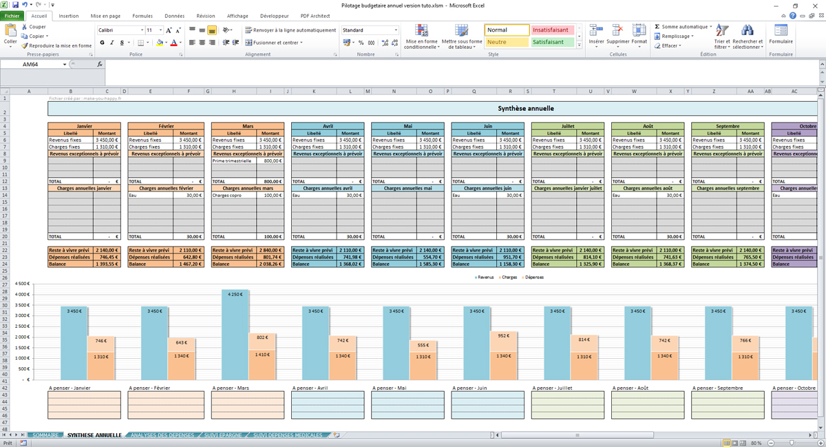 Tableau Excel pour piloter votre budget personnel - version annuelle